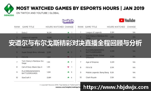 vsport- 胜利因您更精彩